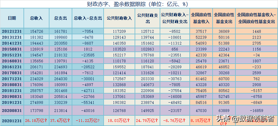 三一重工、中联重科、徐工机械、柳工的业务、财务分析与股票估值