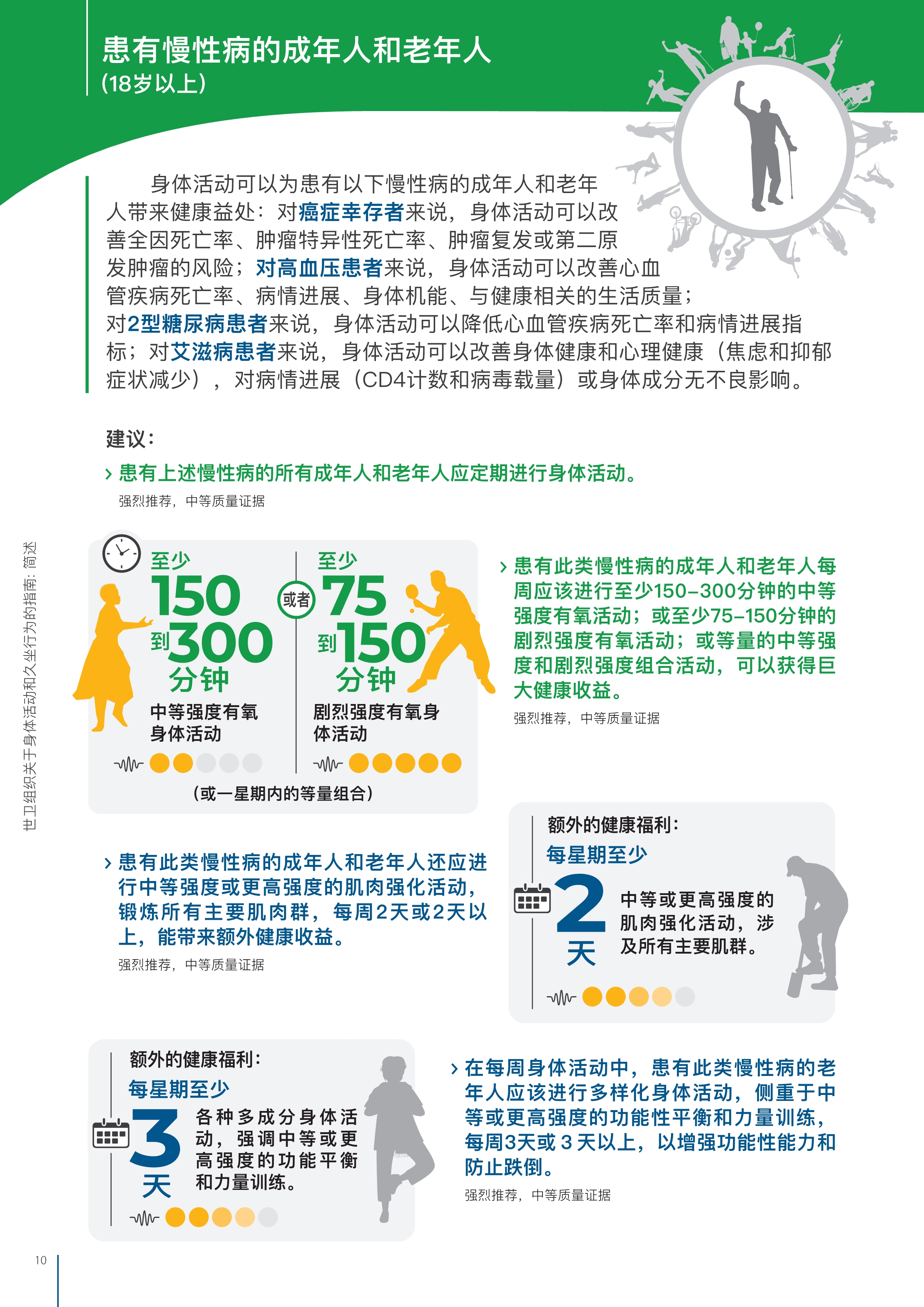 跳绳1000下算剧烈运动吗(每天跳绳1000个，30岁女子左腿骨折！医生：运动当心掉进4个误区)