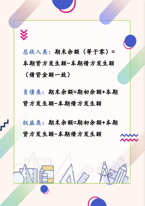 大神总结做会计分录的方法和步骤，一点都不难！收好了超实用