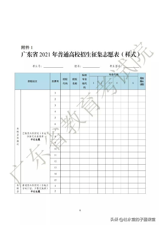广东省2021年本科批次征集志愿，马上开始了