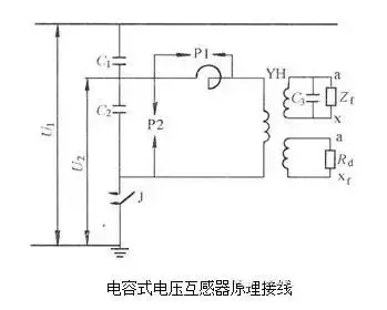 电压互感器知识大全,你都懂吗?