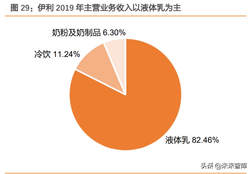 老年奶粉推荐_奶粉老年人哪种好_老年奶粉哪个好