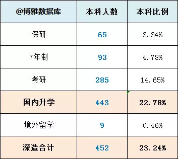 浙江中医药大学—中医是研究活人起家的，西医是研究小白鼠起家的