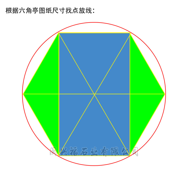 广场公园景区六角凉亭安装施工方法