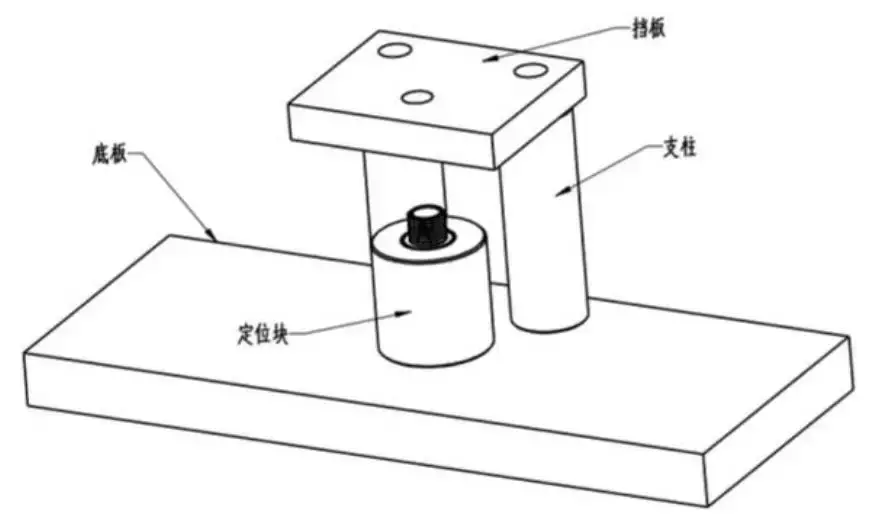 10分钟让你迅速了解10大类工装夹具设计要点