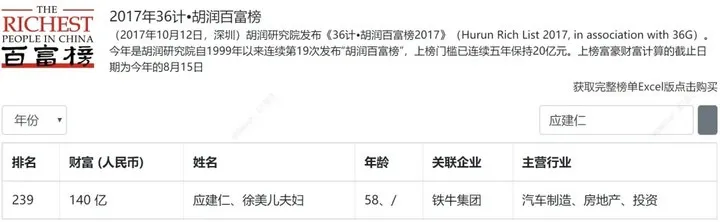 接手一家「豪华」车品牌,20亿元就够了?