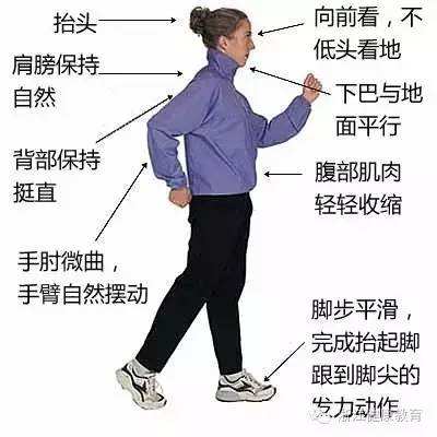 日行万步，健康增寿