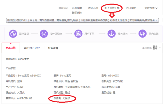 保修都是骗人的？国行进口混着卖？——5大跨境电商平台售后调查