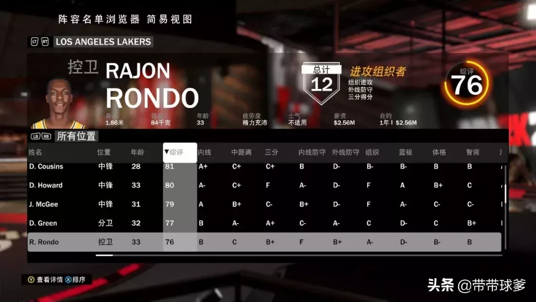 nba2k20为什么没有霍华德(在2K20里，湖人的阵容怎么样？)