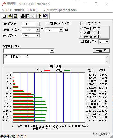 威钰战国NVMe SSD测评，安兔兔SSD测试软件到底准不准