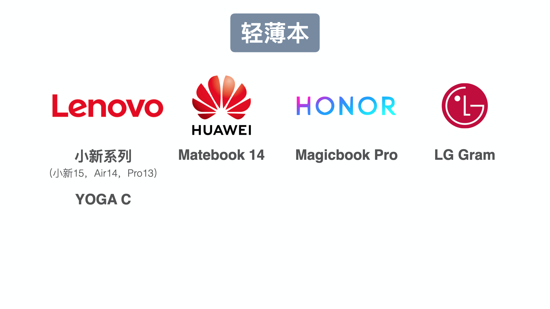 十几分钟，教你购买笔记本电脑「图文版」