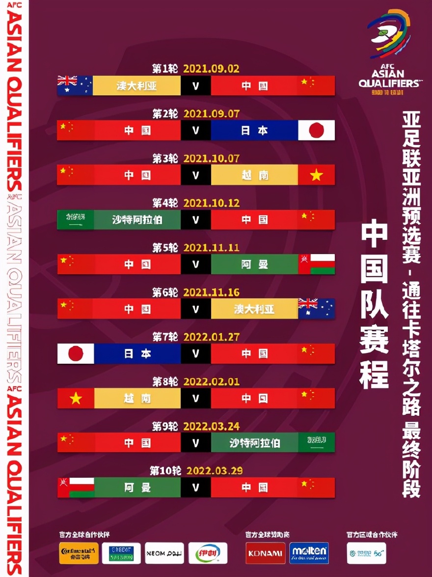 中国2021世界杯预赛赛程(2022卡塔尔世界杯亚洲预选赛12强赛观赛指南-附国足12强赛赛程)