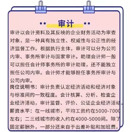 初级会计100元报名费=10万年薪