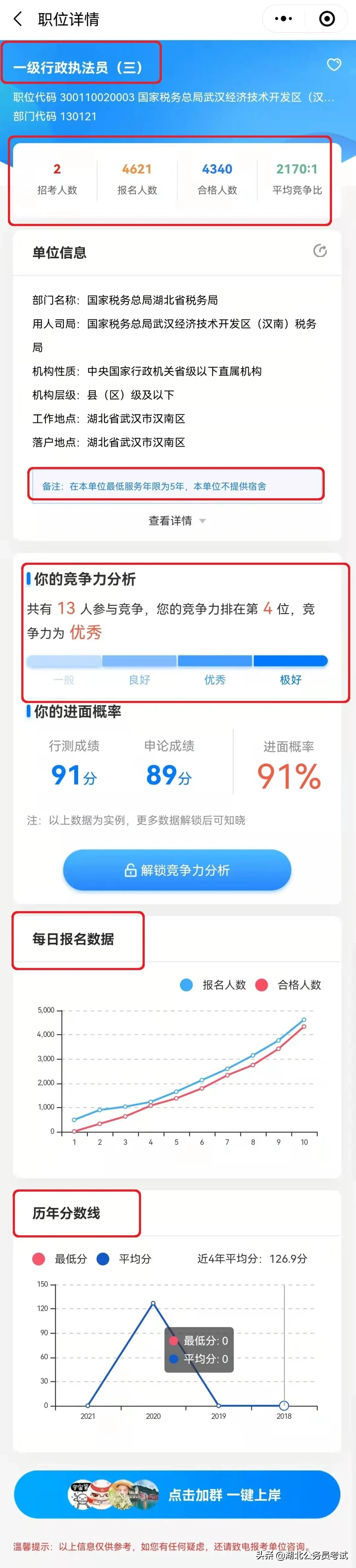 2023公务员职位表下载!三不限岗位是大坑