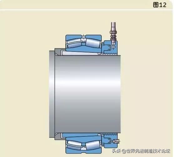 轴承的安装方式，以及错误安装示范