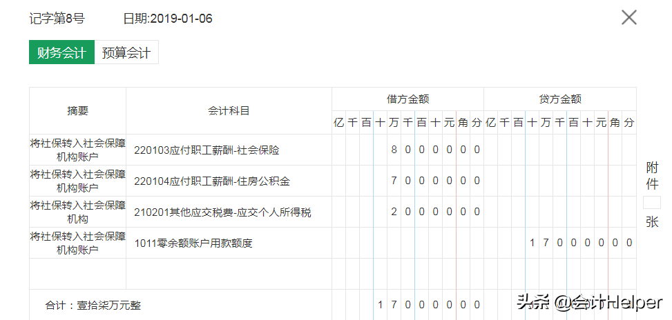 行政事业单位会计太难！送你79笔真账业务处理，掌握立即上岗