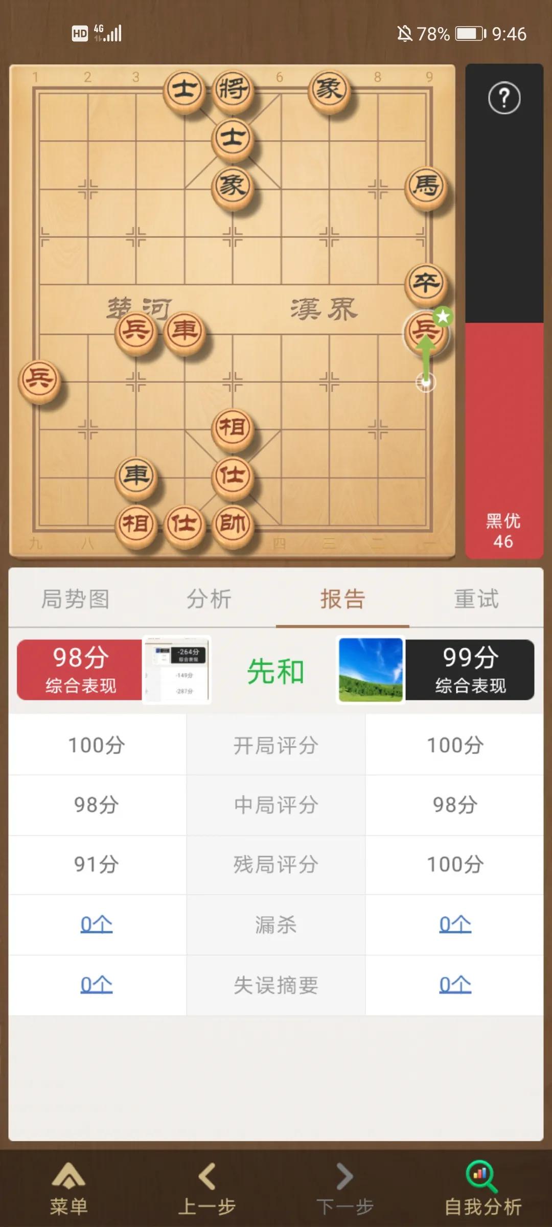 中国象棋所谓的''弱软''是什么水平？