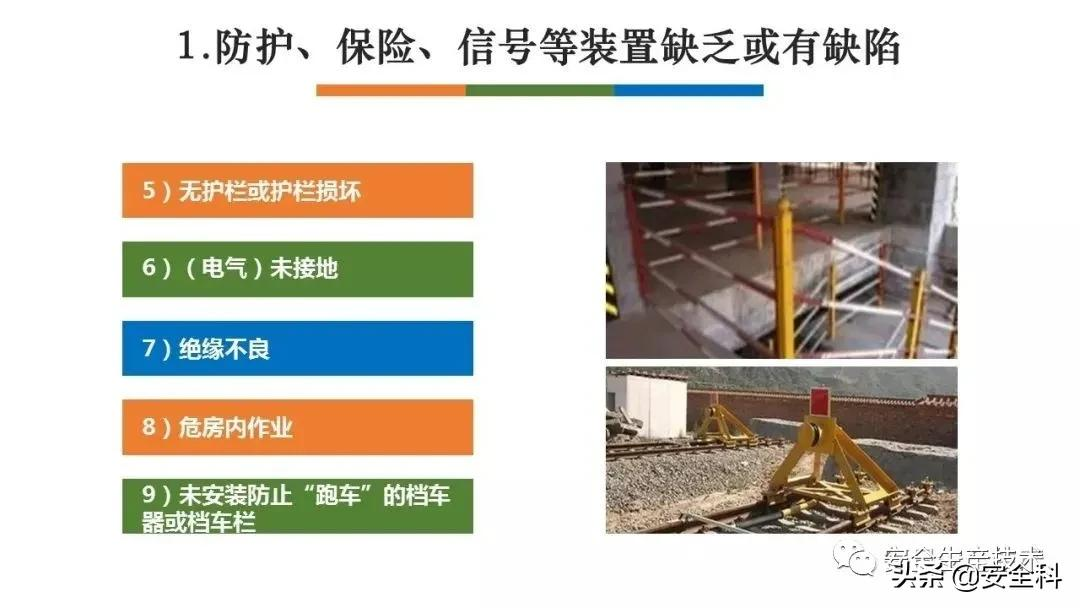 节前安全检查培训！附全套检查表