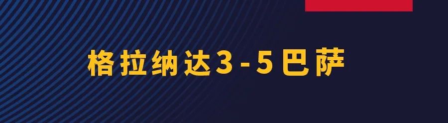 格拉纳达vs巴萨(伟大的逆转！巴萨加时5-3战胜格拉纳达)