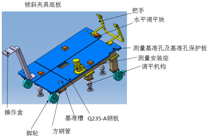 做焊接的都应该知道，分装夹具设计说明书