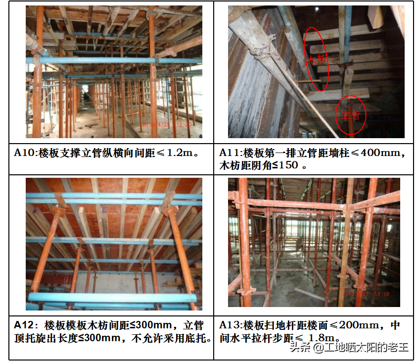 工程建筑,工程建筑公司