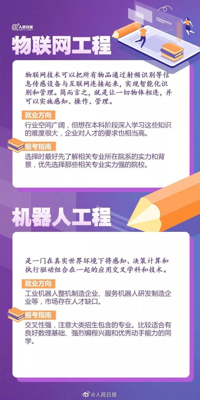 高考知识普及：热门专业+就业方向+志愿填报+报考建议！一文看懂