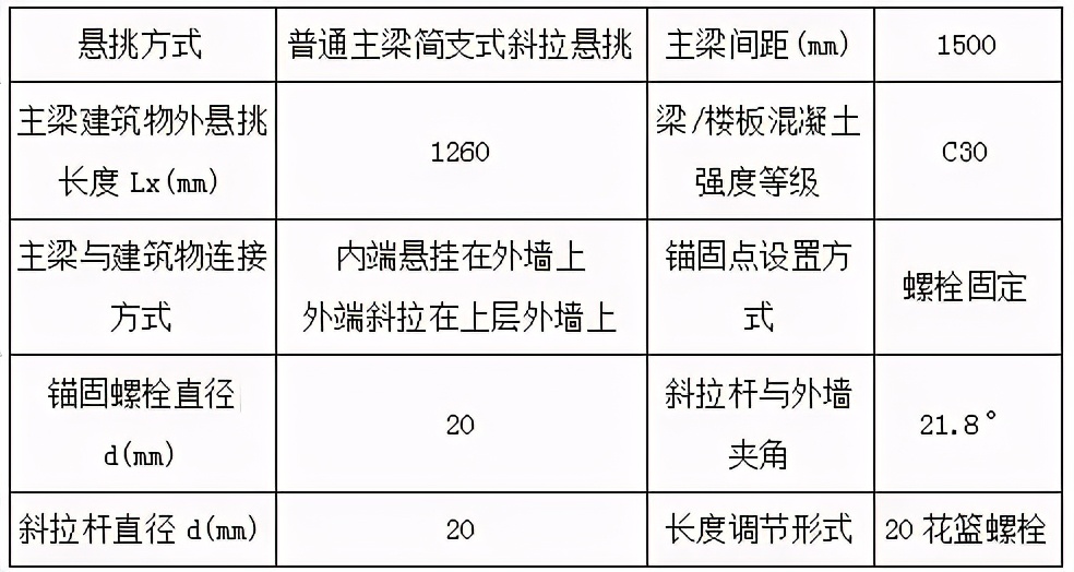 上拉式悬挑架的工法特点及施工工艺