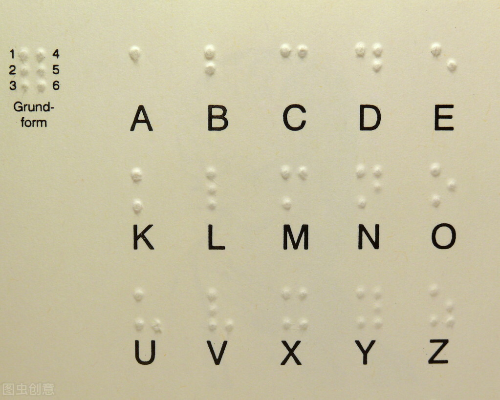 人体最大的器官是什么你知道吗？它对人的重要性你可能没有意识到