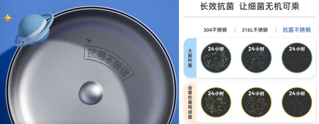 央视曝光19种“夺命保温杯”，用不对热水也能变“毒水”