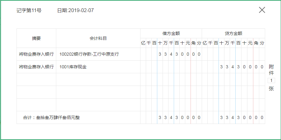 堪称完美！这套详细的物业会计全盘账务处理，亲测好用