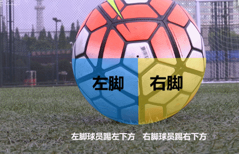 足球怎么踢出直线球（如何拉出优美的弧线球，弧线球技术教学）
