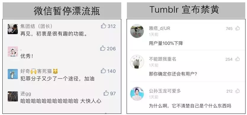 Tumblr全面禁止成人内容，“老司机”头号敌人来了