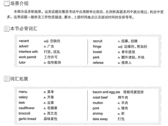 剑桥雅思6下载（原版PDF附音频！剑桥雅思全套真题+精讲一键打包！免费领取）