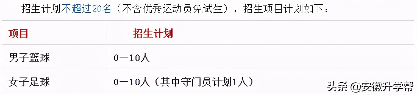 体育单招生可以报考的 29所985、211、双一流院校招生计划汇总