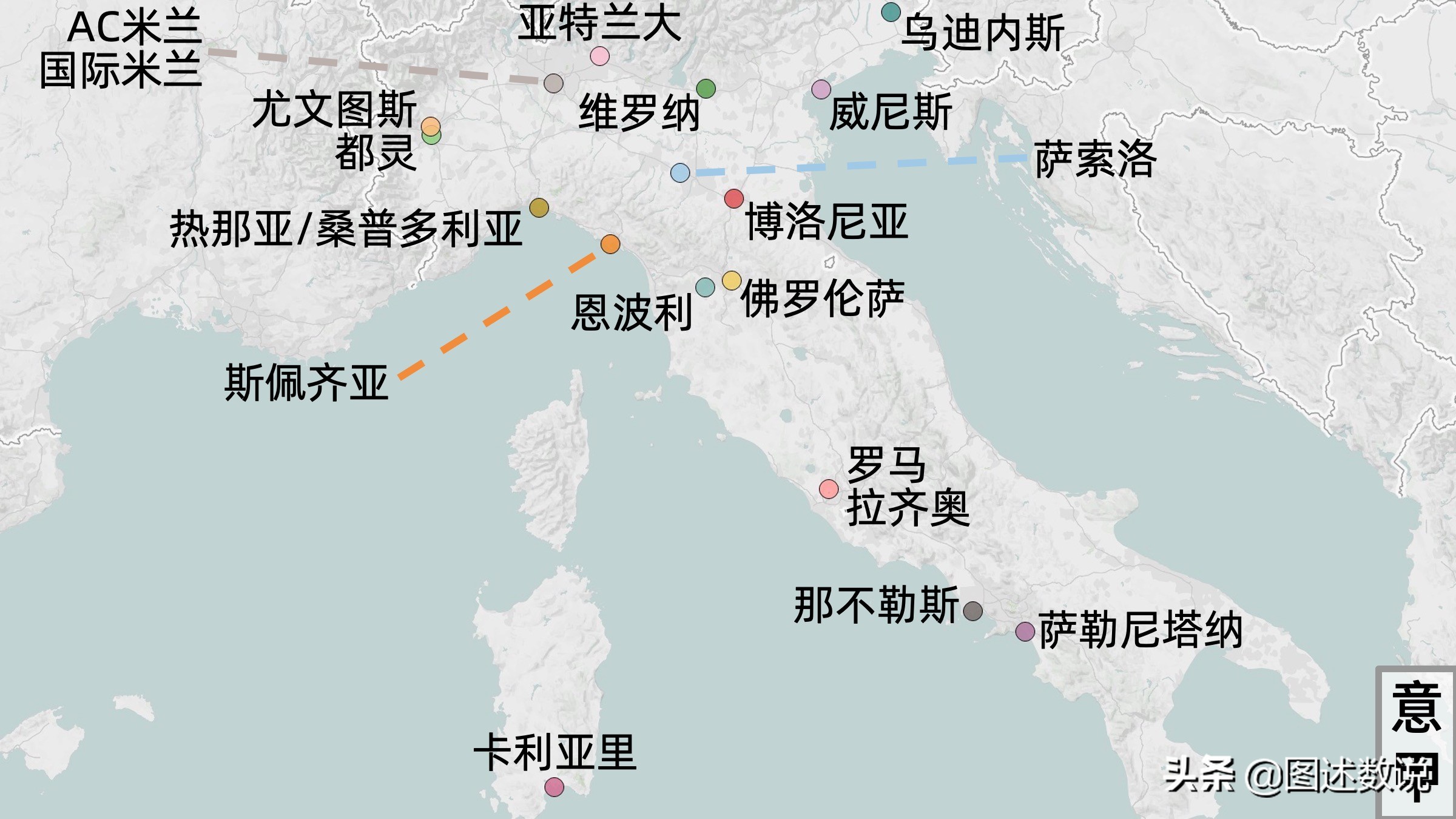 意甲為什么叫seriea（21-22賽季意甲地理分析-1 波河以北地區(米蘭、都靈、威尼斯等)）