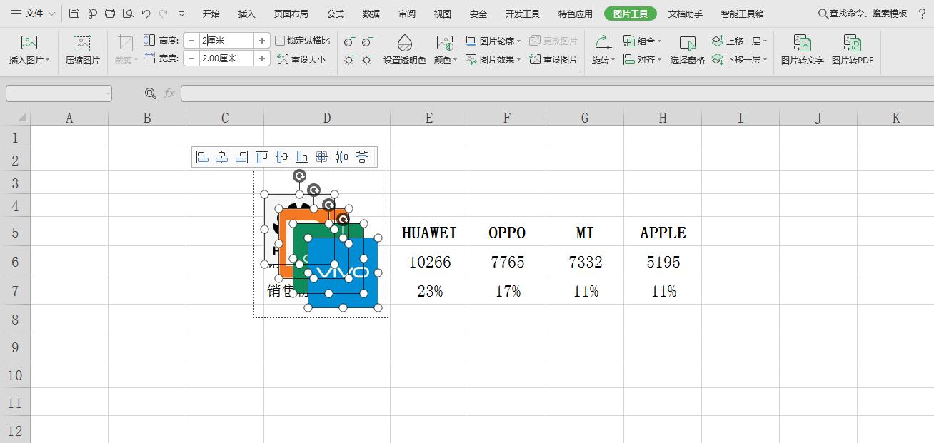 wps表格怎么做图表（wpsword表格制作图表最简单的）(3)