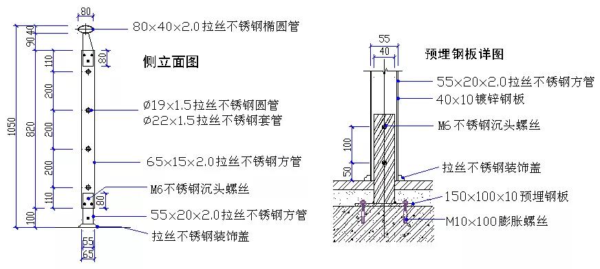 多种不锈钢“收边收口”，深化解决方案。很实用