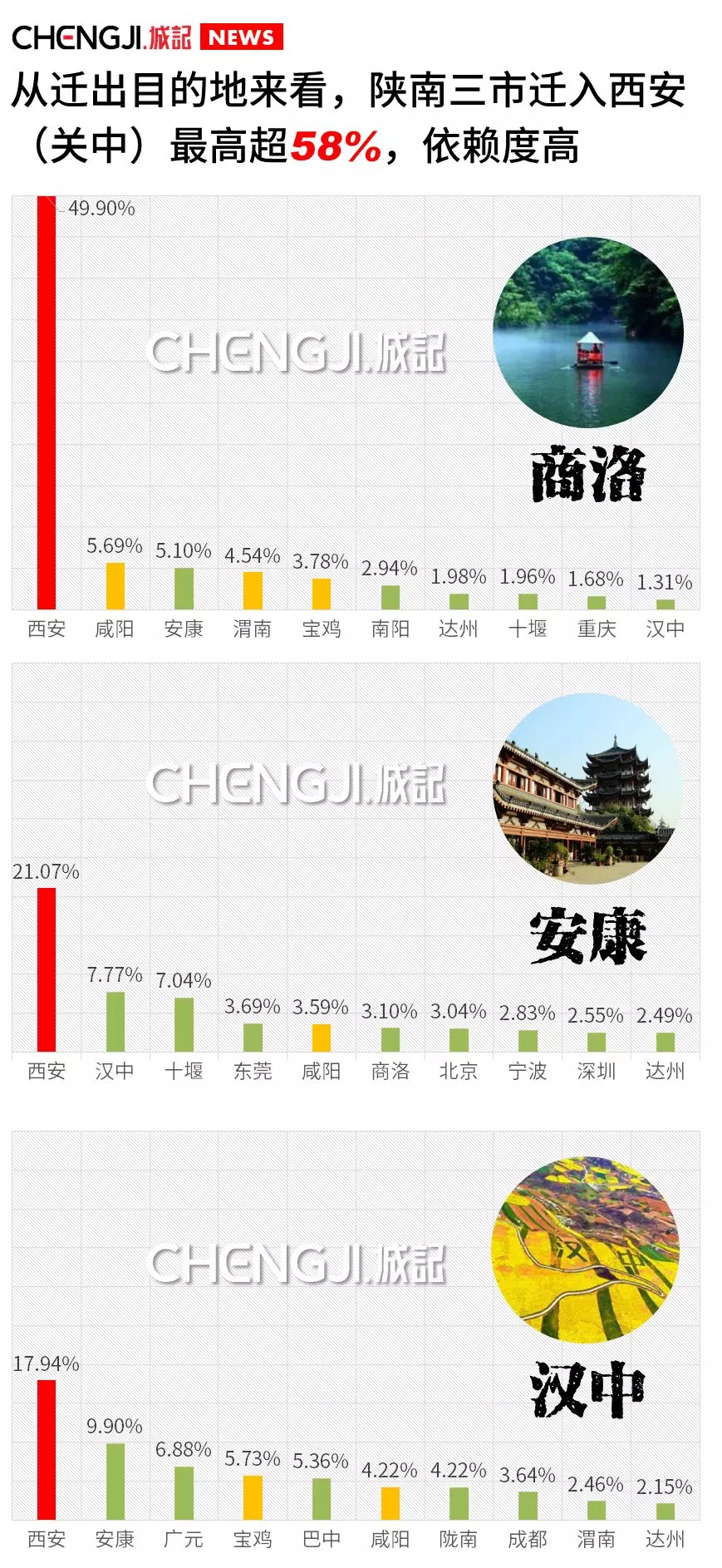 洛达尔隧道(西康高铁正式开工：时速350km/h，一小时内到安康)