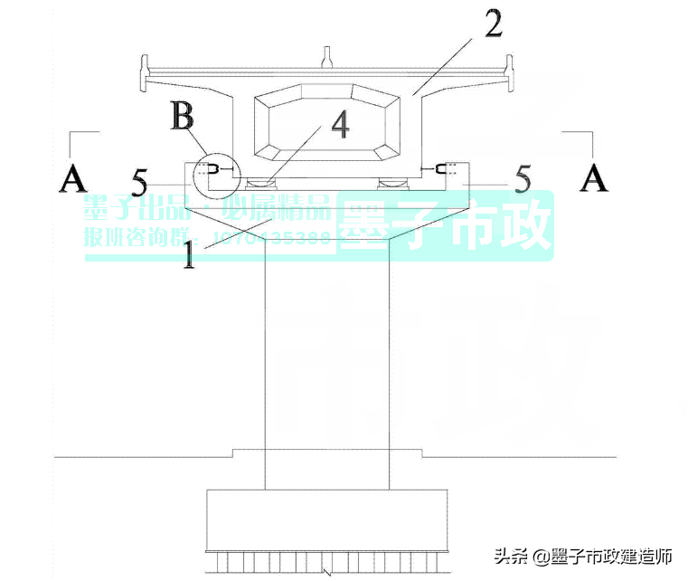 1K412012模板、支架的设计、制作与拆除·2020年一级市政建造师