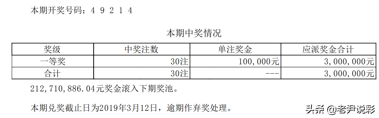 体育彩票中奖公告：七星彩05期500万一注 花落边陲黑龙江