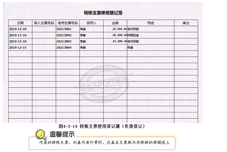 4.2出纳知识：如何用转账支票进行转账业务