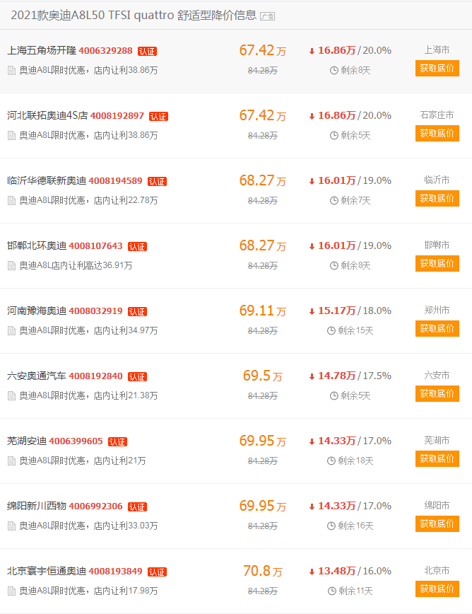 A8L最高降38.86万，雷克萨斯LS、捷豹XFL都在降价
