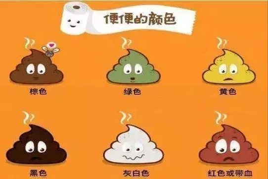 多年大便不成型,查出就是肠癌,大便出现这三种情况,一定要注意