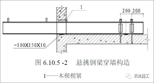 想学脚手架基础知识，看这一篇就够了！（精品干货）