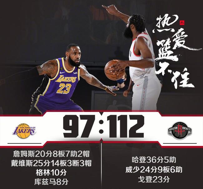 为什么nba禁止火箭队(美媒发文对NBA表达遗憾：中国没有播放火箭的季后赛)