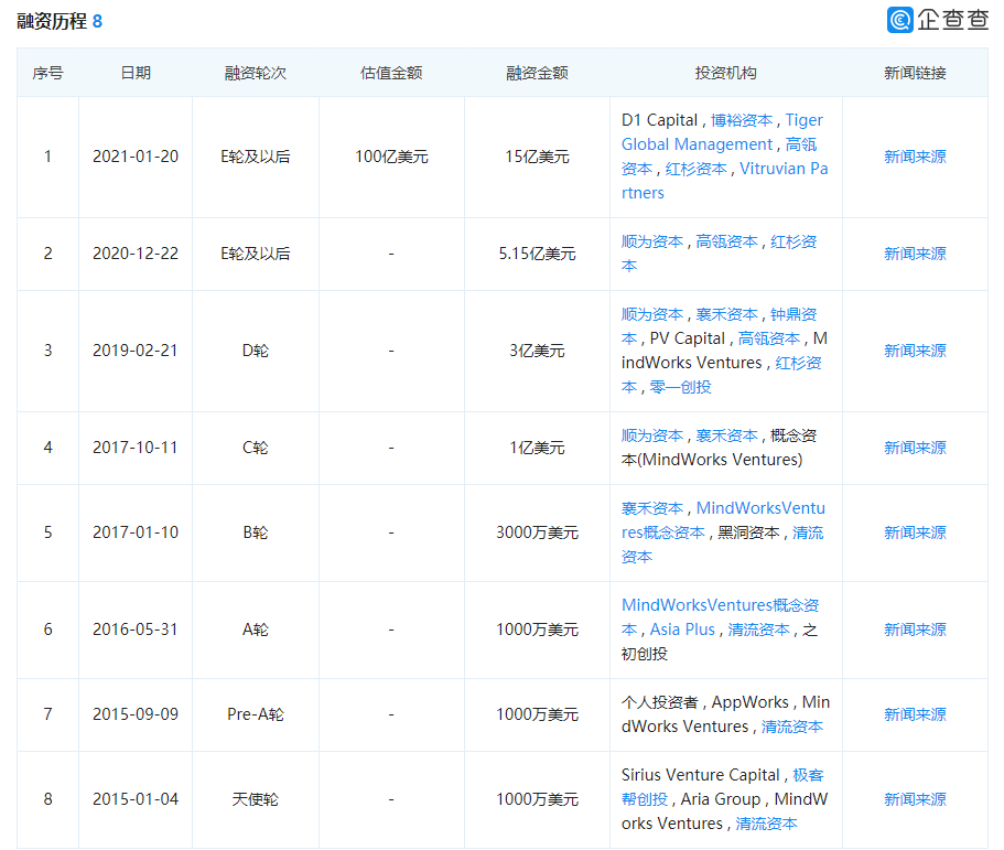 被满帮、快狗、滴滴盯上的货拉拉，为什么还不上市？