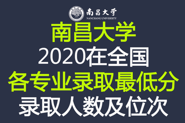 211南昌大学2020在各省各专业录取最低分/录取人数/位次