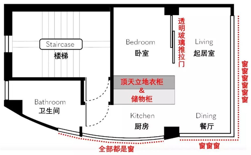 老外住进香港25㎡“纳米楼”：老破小蜗居重新装修，变成舒适的家