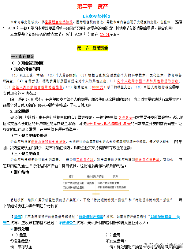 2021年初级会计备考必背知识点，我都整理好了，建议打印学习